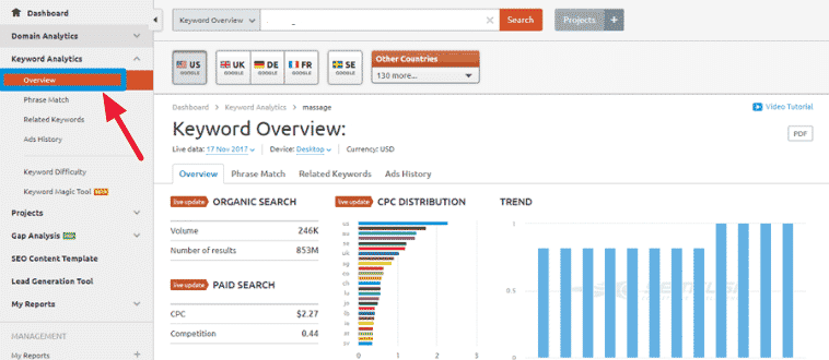 semrush-dash-overview